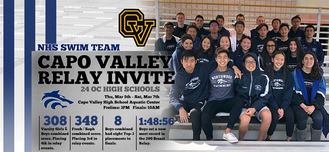 NORTHWOOD TIMBERWOLVES HEADLINES MEET RECORD SETTING PERFORMANCE AT CAPO VALLEY RELAYS